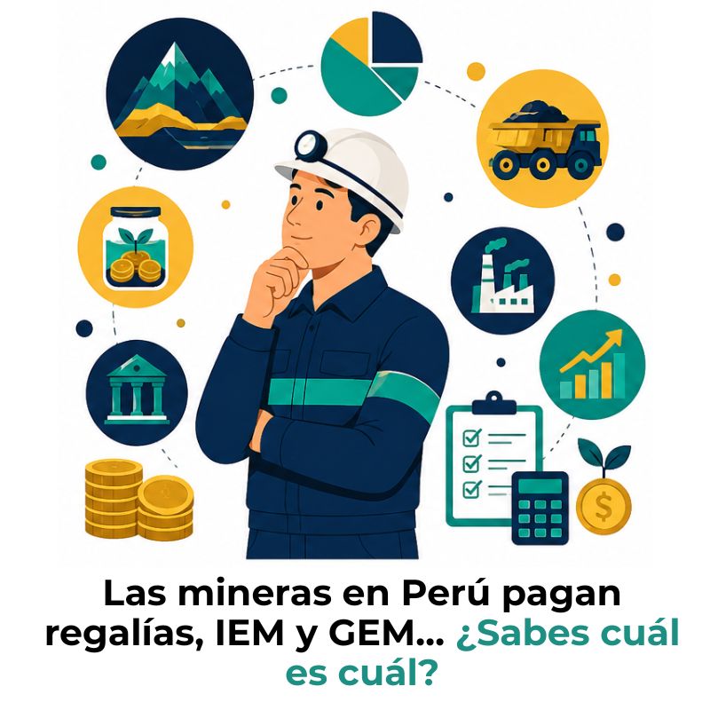tributación minera en Perú