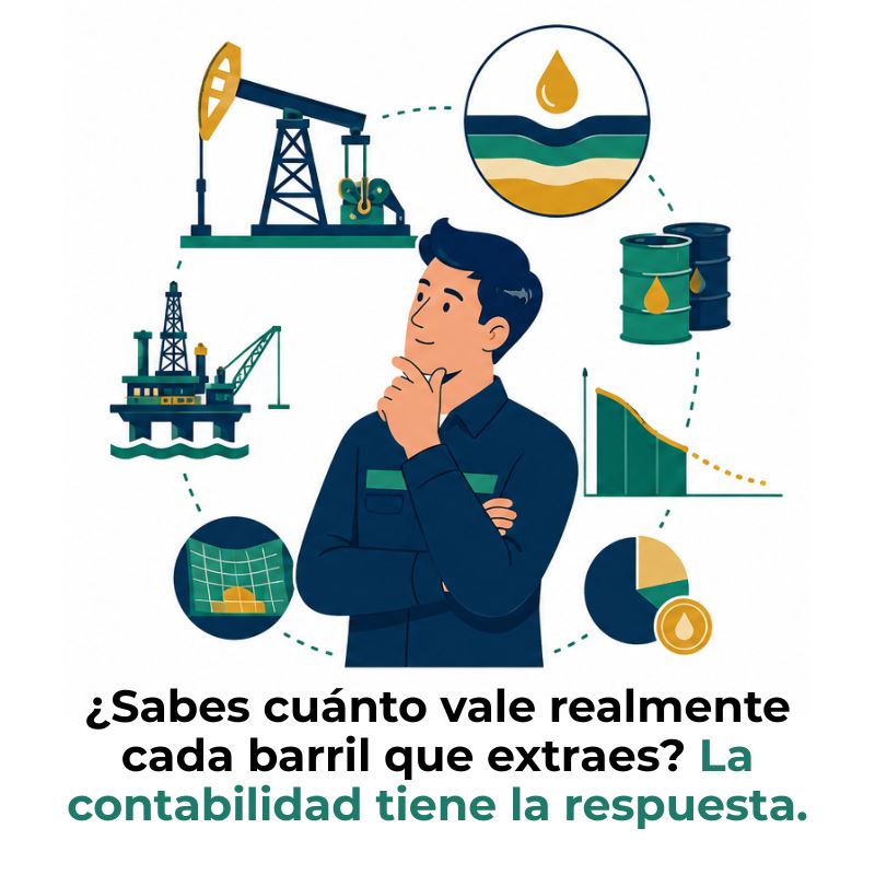 cómo calcular el agotamiento en petroleras