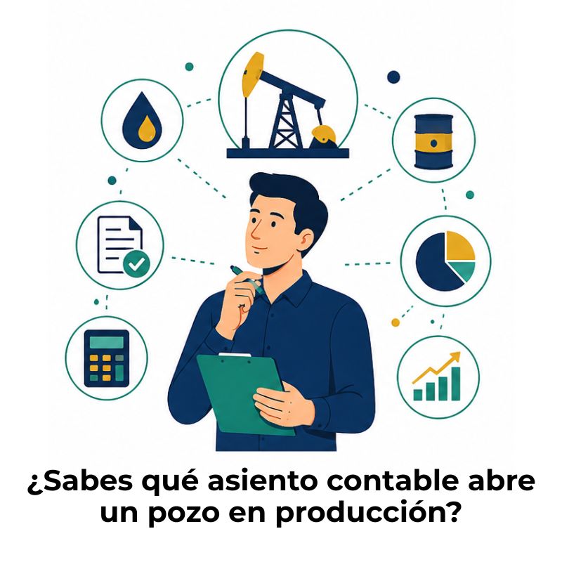 cómo se registra un pozo en producción