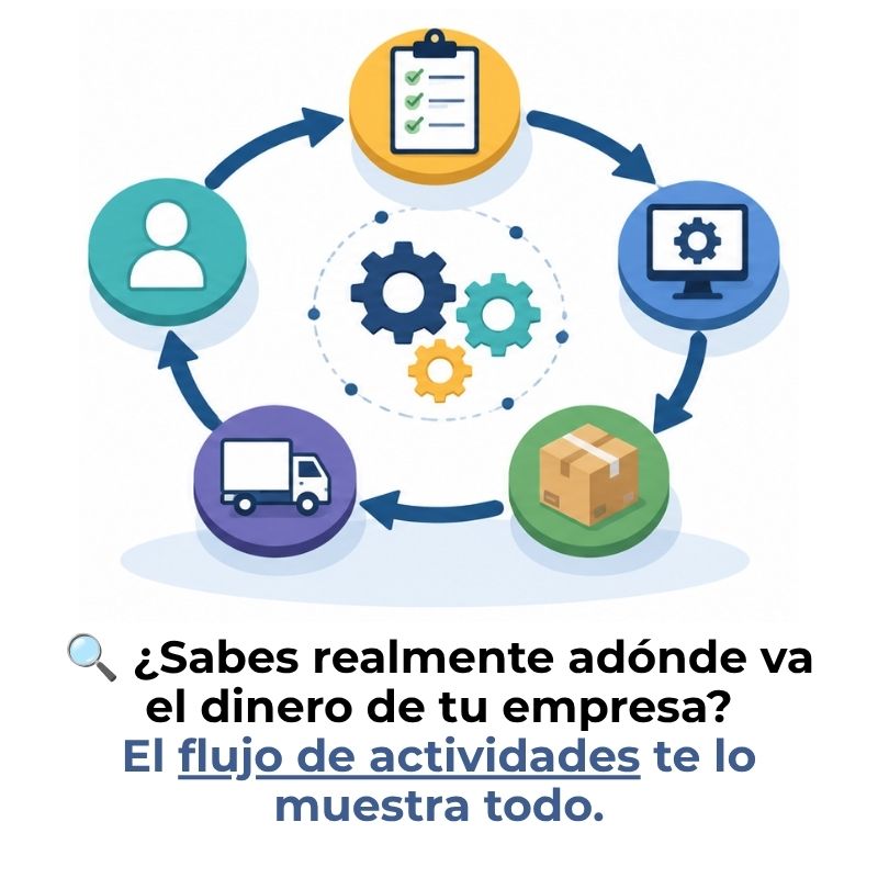 flujo de actividades