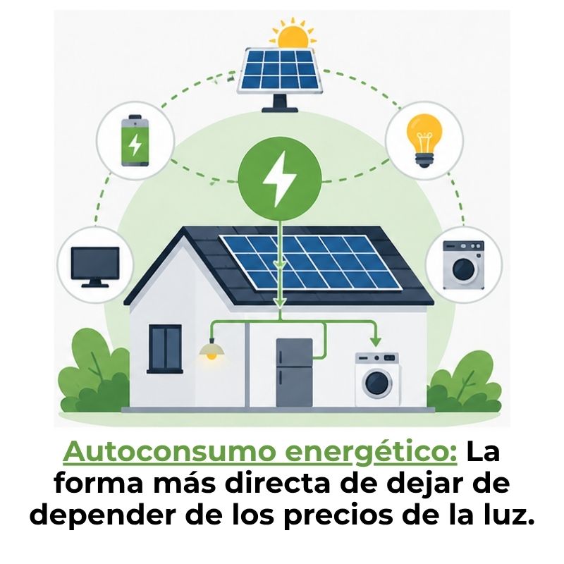 autoconsumo energético