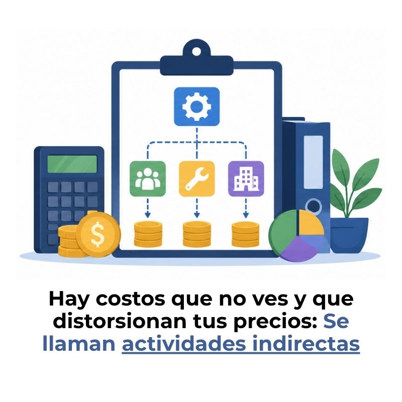 actividades indirectas