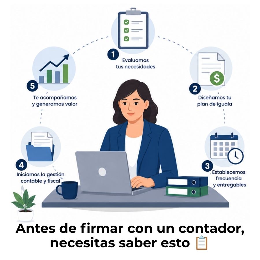 Primeros pasos para una iguala contable que realmente funcione