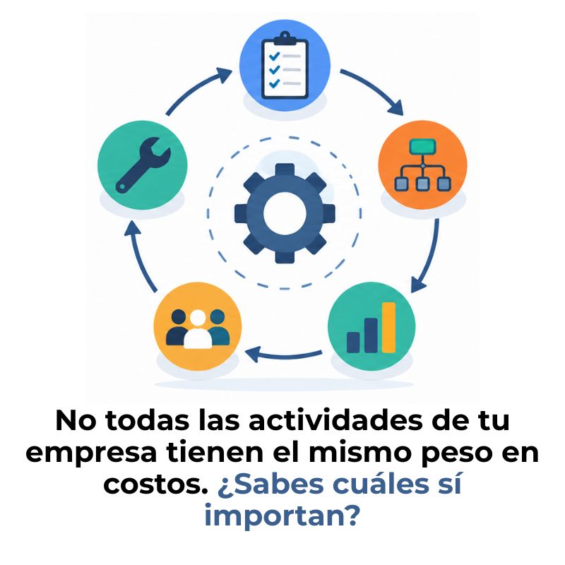 actividades relevantes