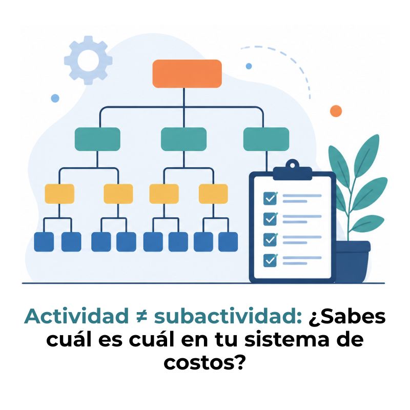 actividades y subactividades