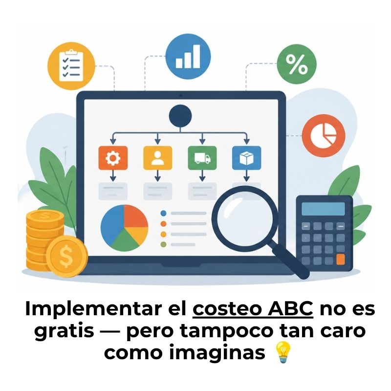cuánto cuesta implementar un sistema de costeo ABC