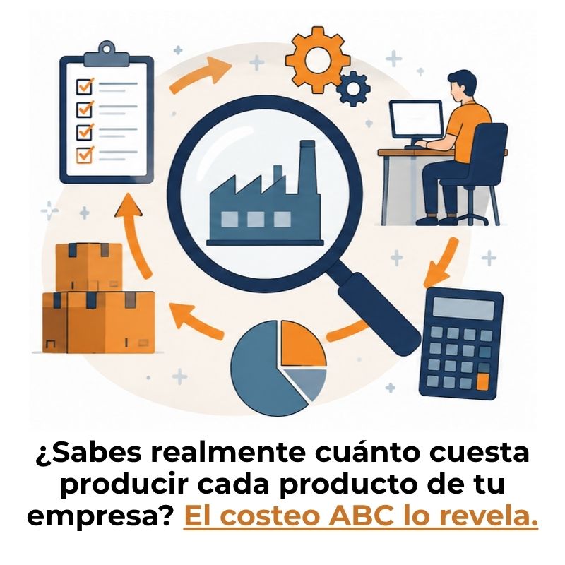 cuándo conviene usar el costeo abc en una empresa