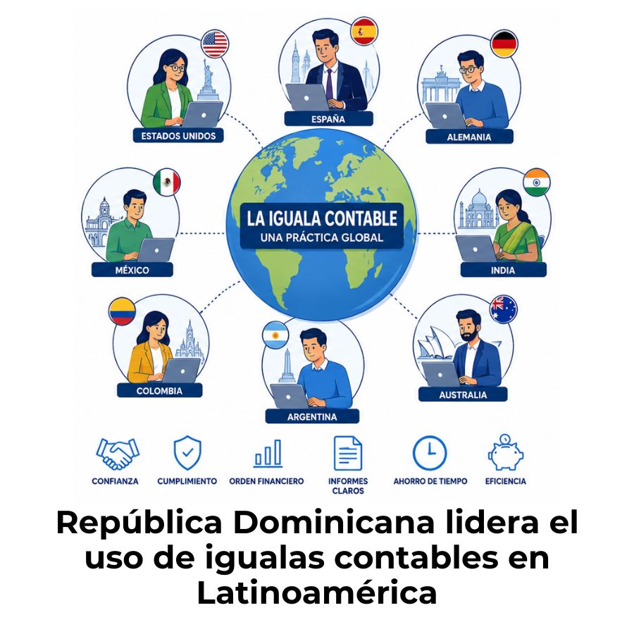 en qué países se usa la iguala contable