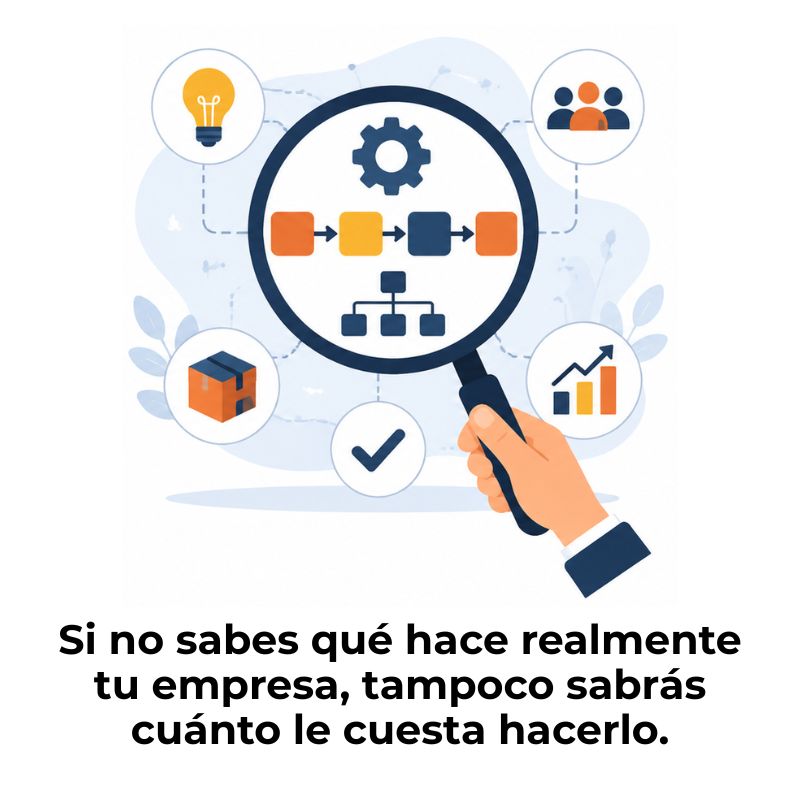 cómo identificar las actividades clave de un negocio