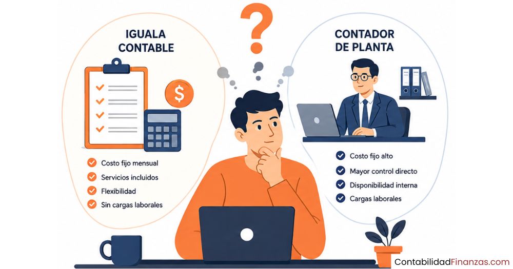 iguala contable o contador de planta