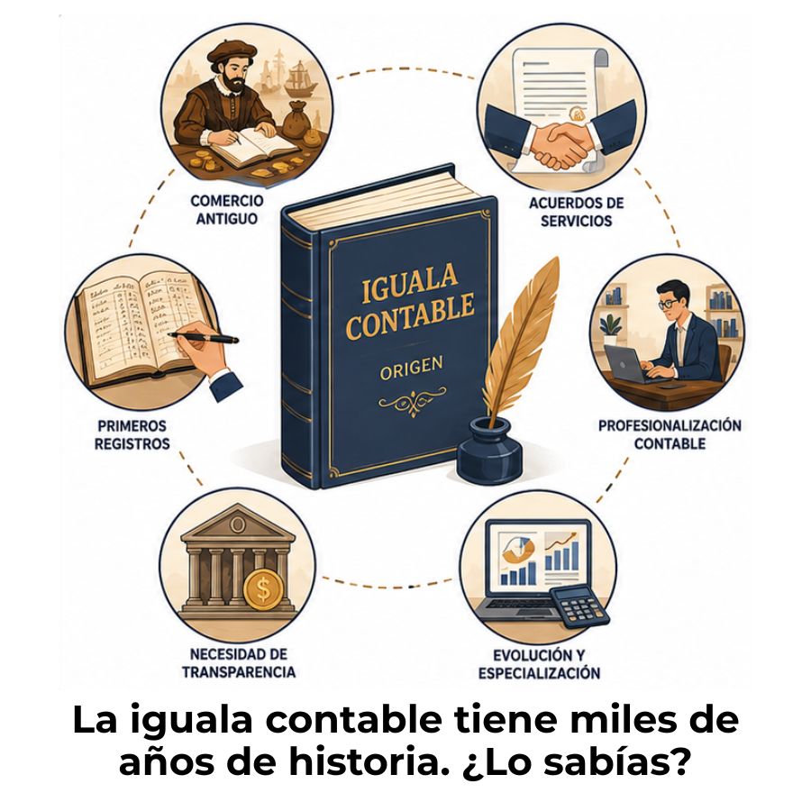 origen de iguala contable