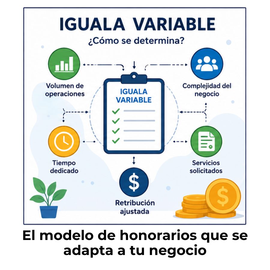 iguala variable