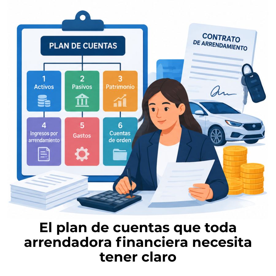 plan de cuentas de una arrendadora financiera