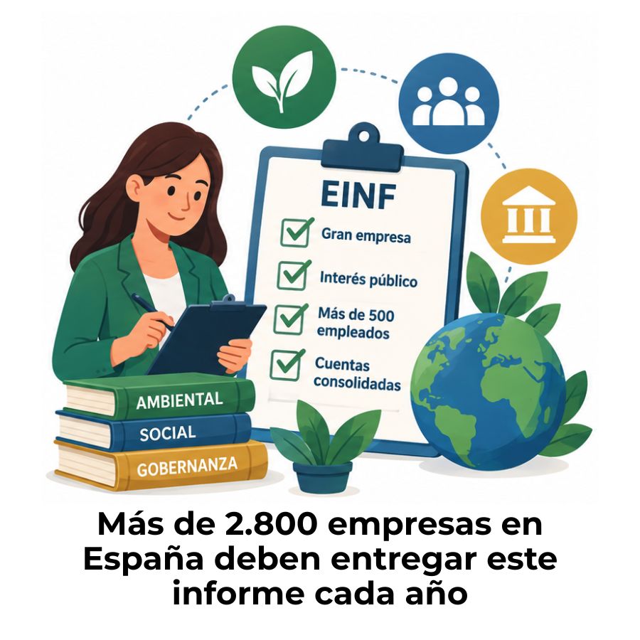 empresas obligadas a presentar el EINF en España