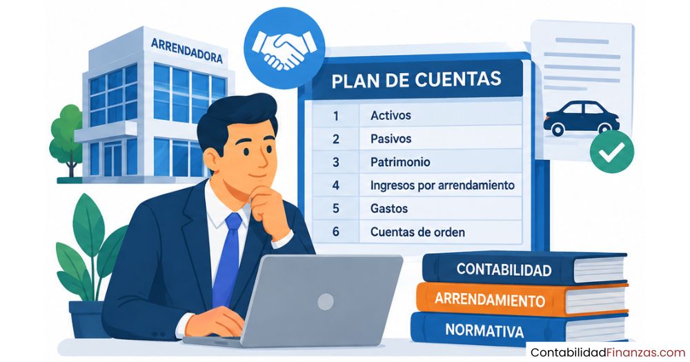 plan de cuentas de una arrendadora financiera