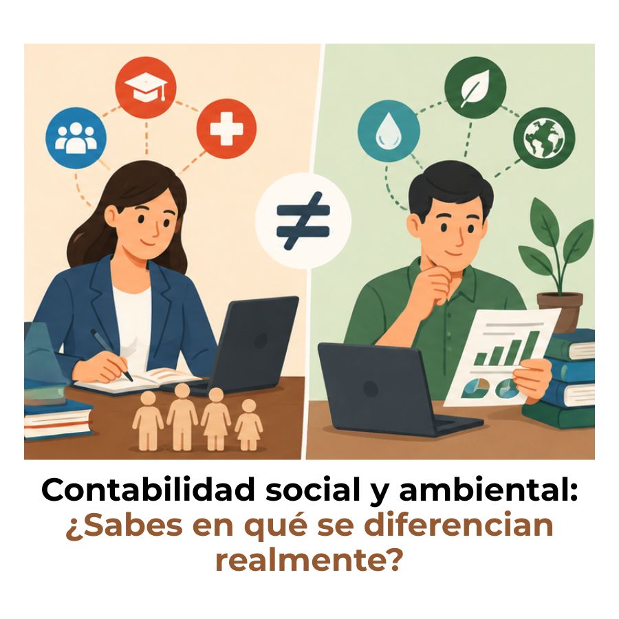 qué es la contabilidad social y la ambiental