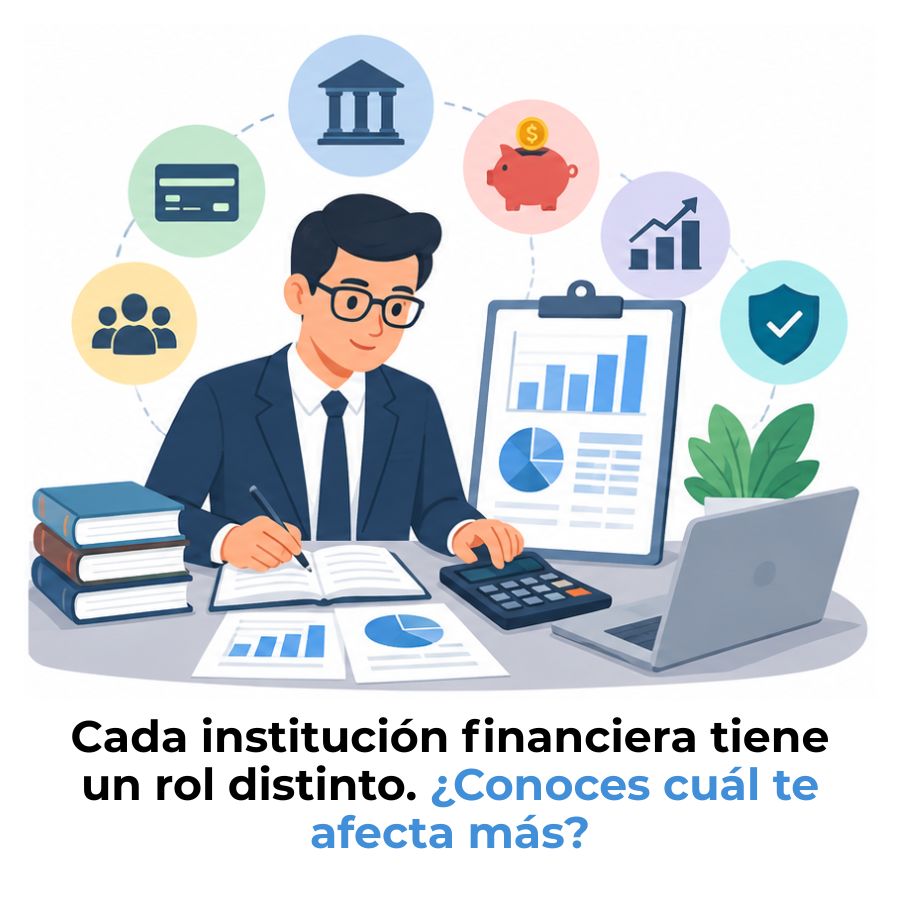 tipos de instituciones financieras