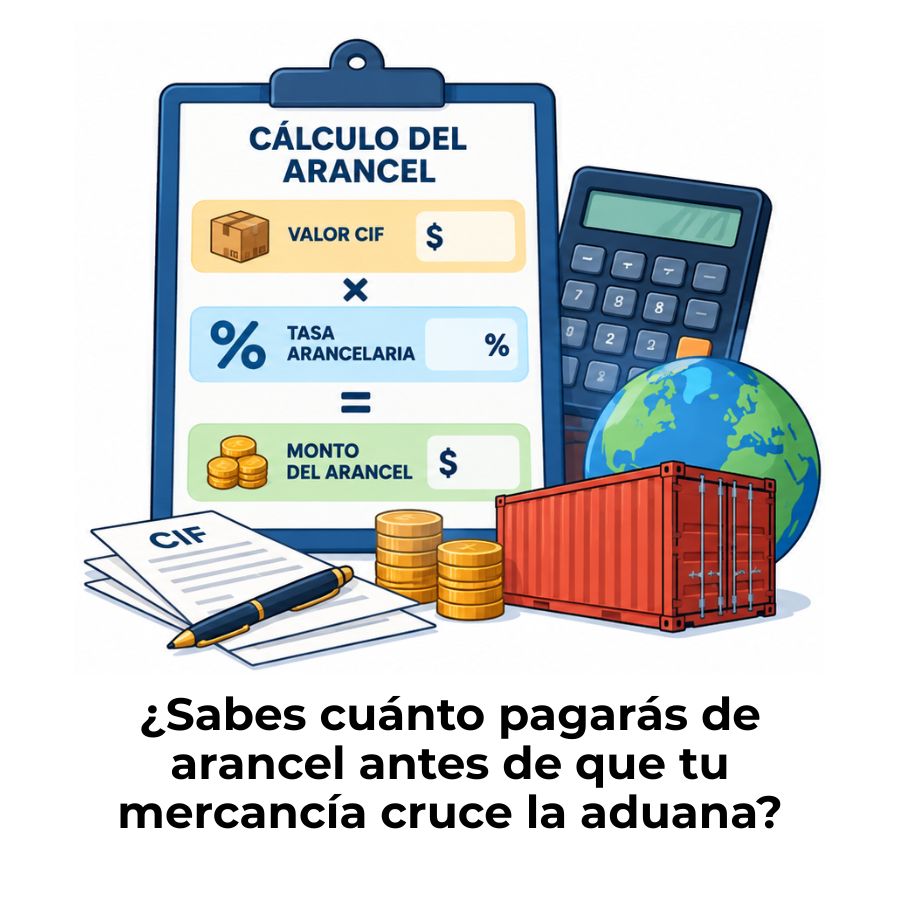 cálculo del arancel aplicable a un producto importado
